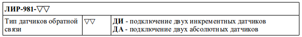 Код заказа контроллера движения ЛИР-981
