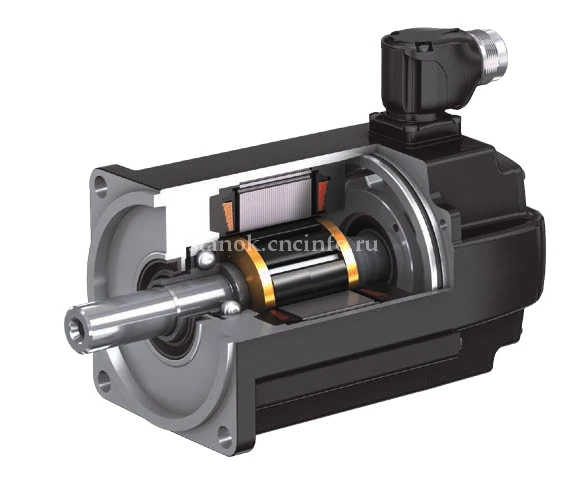 MS2N04-C0BT (2,7 Н·м, 6000 об/мин)